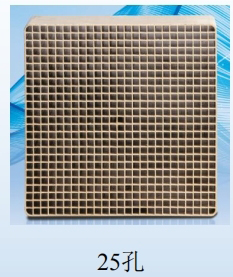 25��SCR�߻���